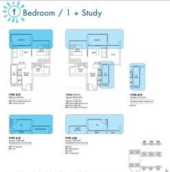 Sol Acres (D23), Condominium #595749841